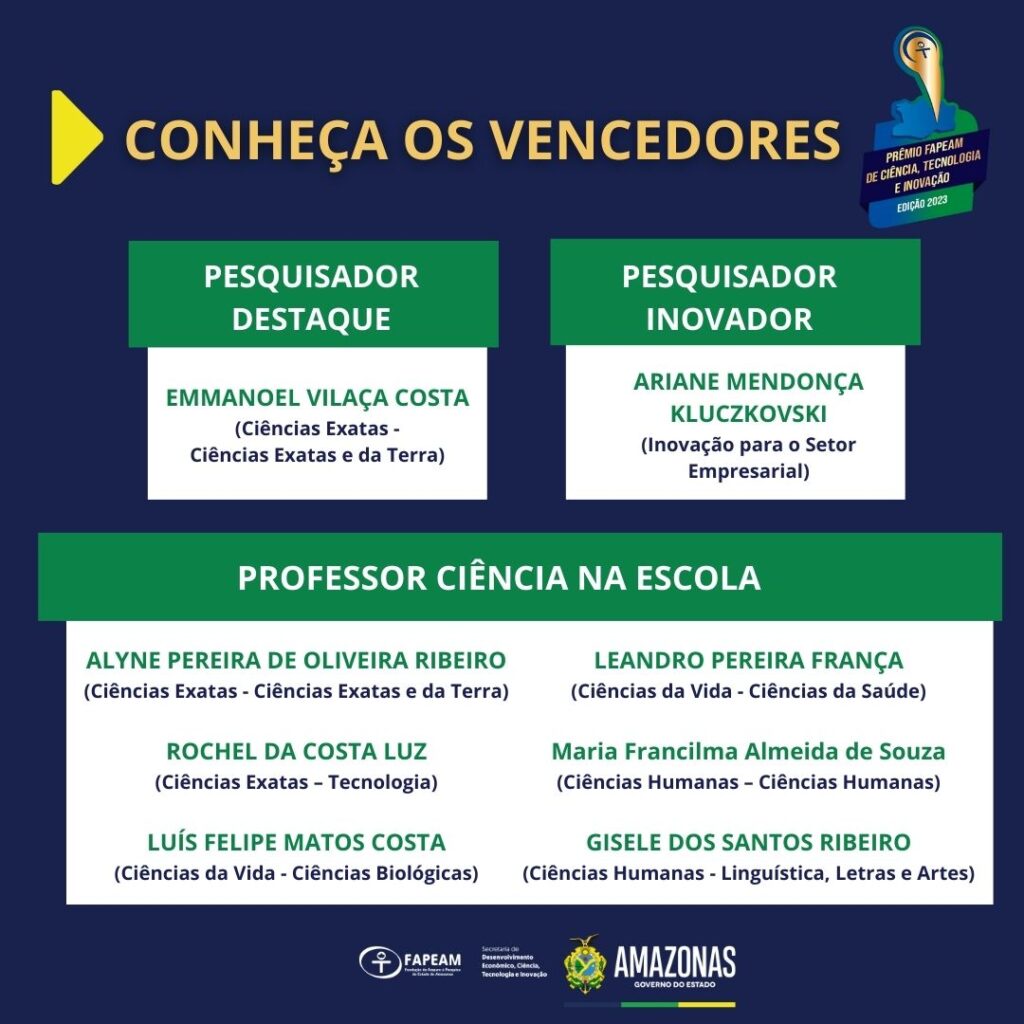 Fapeam anuncia vencedores do Prêmio Fapeam de Ciência, Tecnologia e Inovação 3 PREMIO FAPEAM CTI 2 1024x1024 1