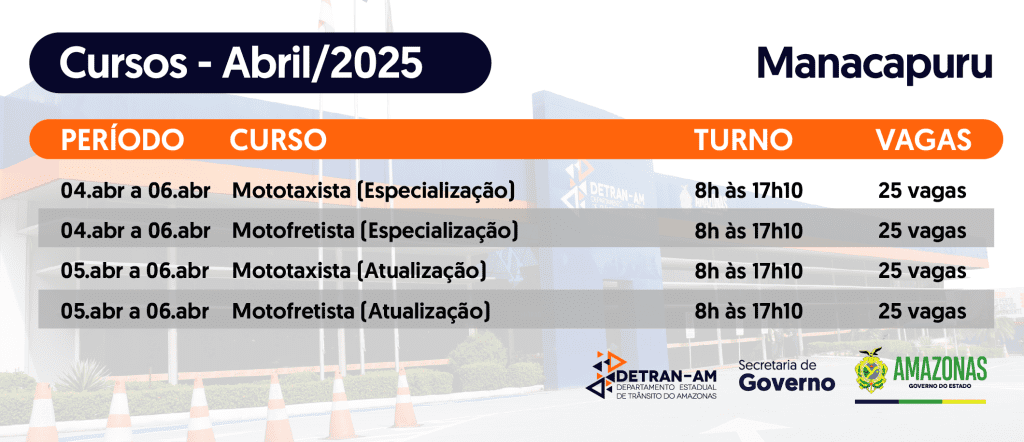 Escola Pública de Trânsito do Detran-AM abre 100 vagas para cursos em Manacapuru 2 CALENDARIO CURSOS MANACAPURU ABR25 01 1024x442 1