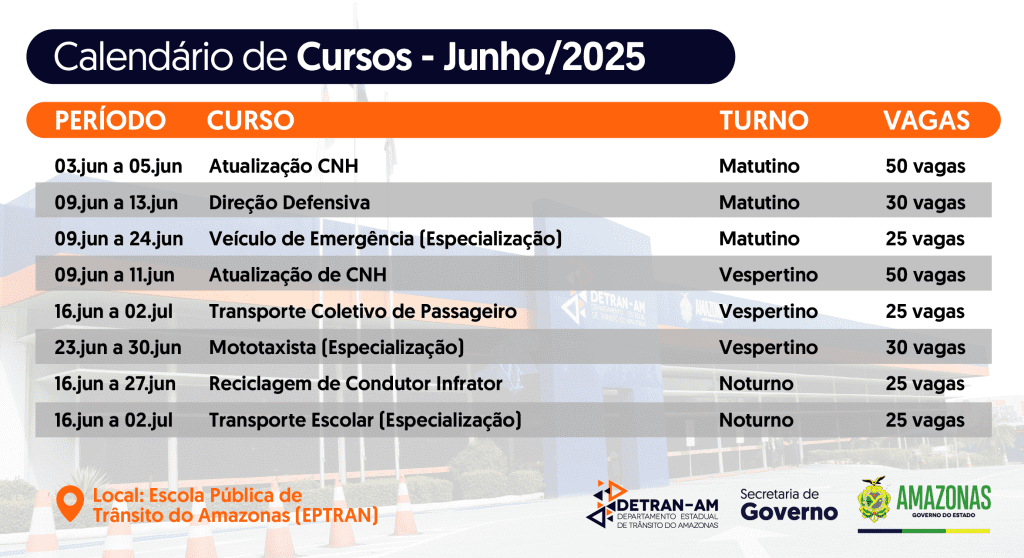 Detran-AM: Escola Pública de Trânsito disponibiliza 260 vagas para cursos gratuitos no mês de junho 3 CALENDARIO CURSOS JUN25 01 1024x558 1