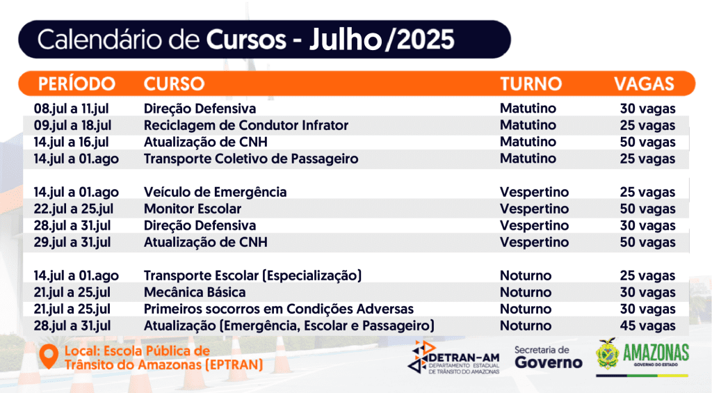 Detran-AM: Escola Pública de Trânsito disponibiliza 415 vagas para cursos gratuitos no mês de julho 3 Detran AM Cursos Eptran Calendario Cre769 ditos Divulgac807 a771 o Detran AM 1024x565 1